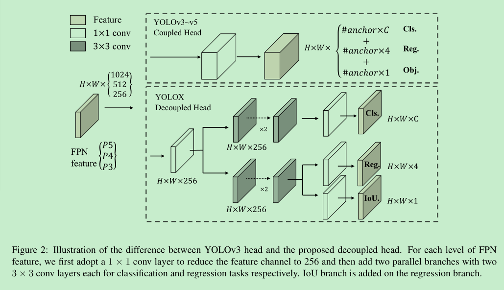 image-20210918121247956